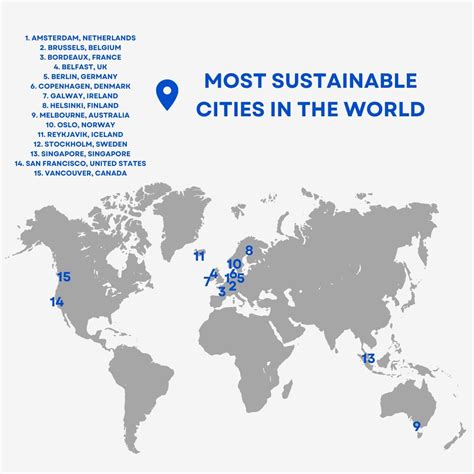 Three Case Studies Intersecting Sustainability, Public Art, and Urban ...