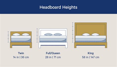 Headboard size chart dimensions your complete guide – Artofit