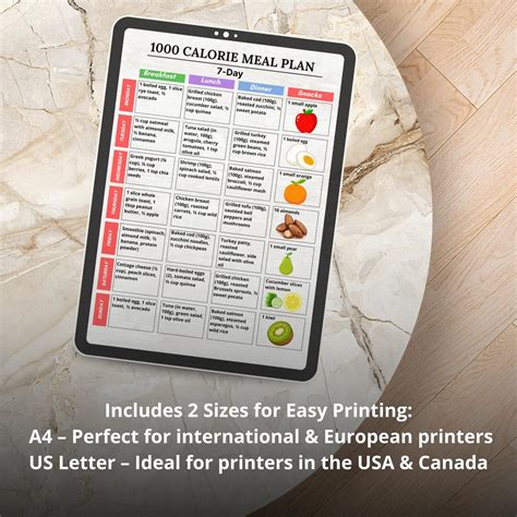 1000 Calories Diet Plan PDF – 7 Day 1000 Calories per Day Menu – Low ...