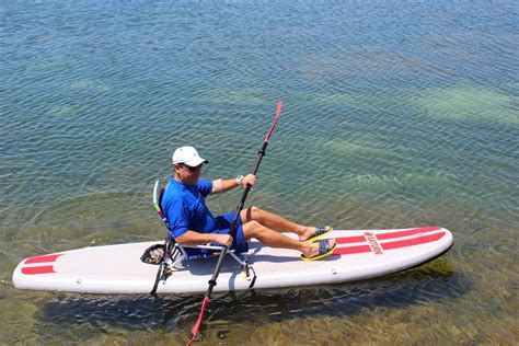 Are Inflatable SUP's Good 的图像结果