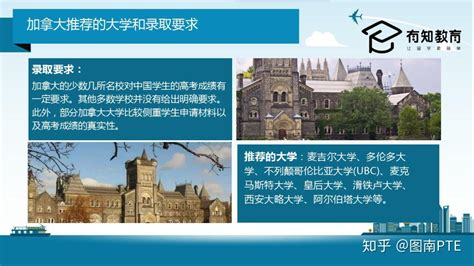 上海十大名牌大学-上海所有大学排名一览表（2023参考）-高考100