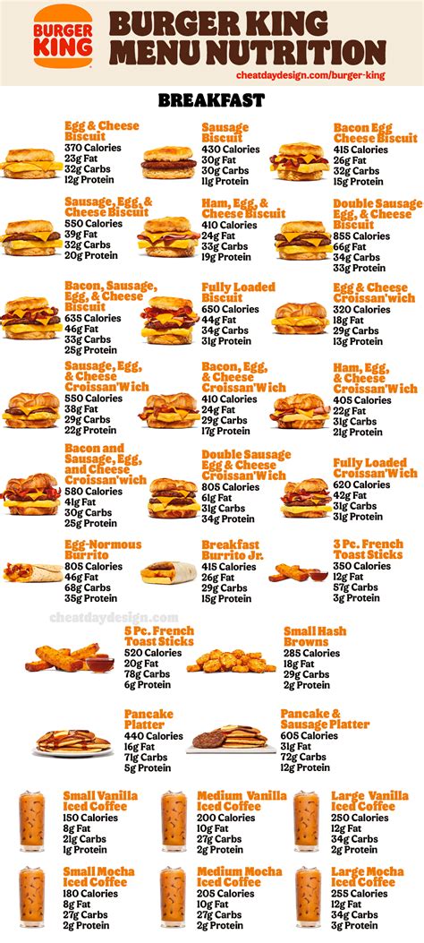 Burger King Breakfast Menu