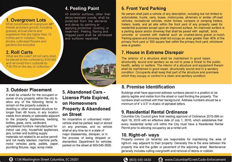 Image result for Code Enforcement Requirements