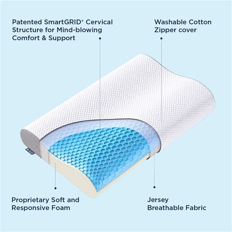 Buy Cervical Pillow Online | Best Pillow for Neck Pain