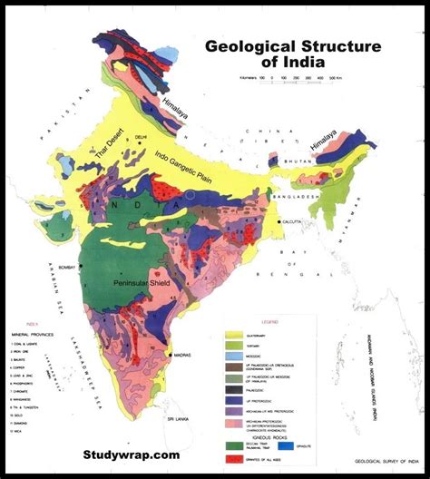 Indian Rock System | Studento