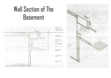 u21179 | CEPT - Portfolio