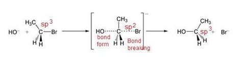 In sn2 the hybridization of carbon atom changes from sp2 to - Brainly.in