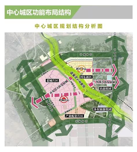 《杭锦旗城市总体规划(2017-2035)》公示并征求意见_中心
