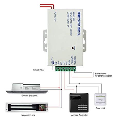 PK-80 K80 Door Access System Electric Power Supply Control DC, 12V 3A ...