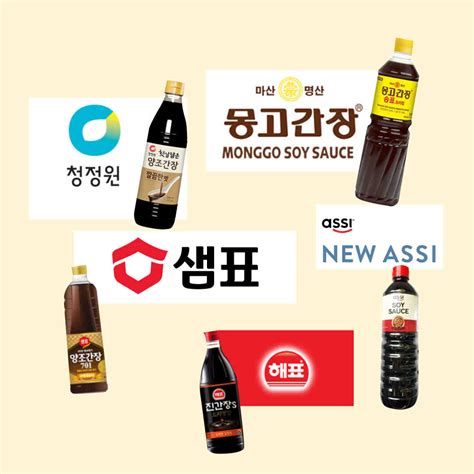 Soy Sauce Brands