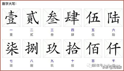 大写数字一到十的写法_银行