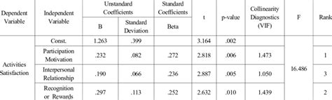 Example of an Independent Data Set 的图像结果