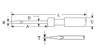 Buy Taparia Screw drivers Online – Hadeed Tools & Hardware