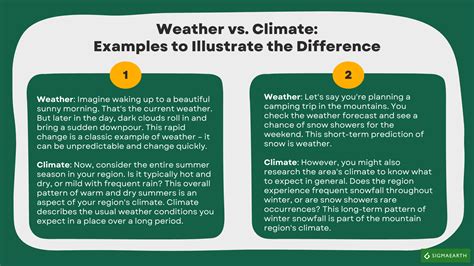 Weather Vs Whether What Is The Difference With 2023 24 Severe Weather