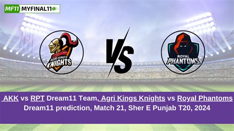 AKK vs RPT Dream11 Prediction, Fantasy Cricket Tips, Pitch Report ...