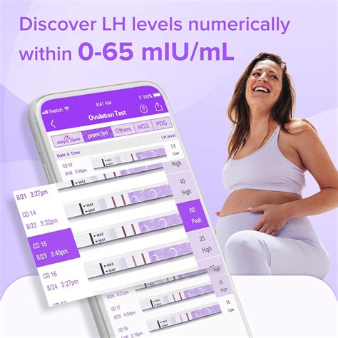 Premom Quantitative Ovulation Predictor Kit：40 India | Ubuy