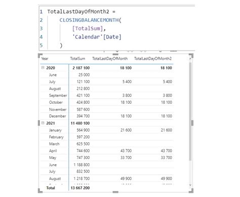 Image result for Closing Daily Balance Formular in Power Query