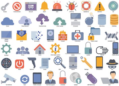 Process Flow Diagrams 的图像结果