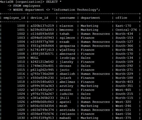 Image result for Filters in SQL