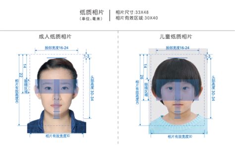 去香港的签证照是多大尺寸_百度知道