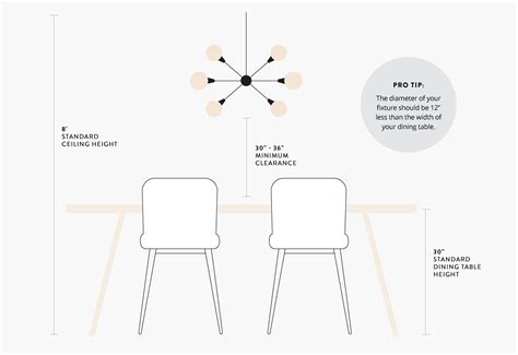 How High Should A Chandelier Be Above A Table?- 2023 Edition - 2Modern