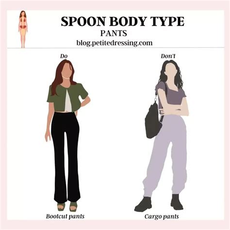 The Comprehensive Guide for Spoon Body Type | Dressing your body type ...