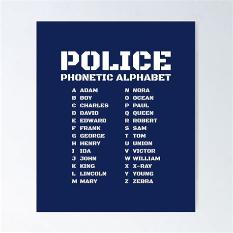 "Police Phonetic Alphabet Codes White" Poster for Sale by AnnSign ...