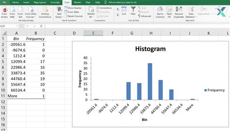How to Clean Data in Microsoft Excel: A Step-by-Step Illustrated Guide