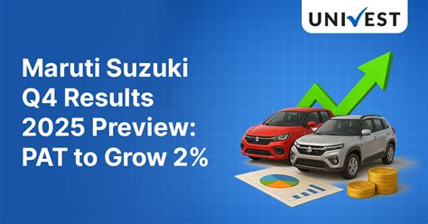 Maruti Suzuki Q4 Results 2025 Preview: PAT to Grow 52% YoY