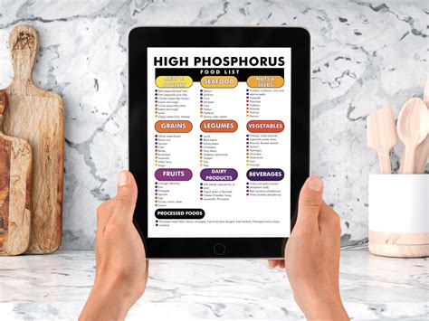 Foods High in Phosphorus, Printable List of High Phosphorus Foods, High ...