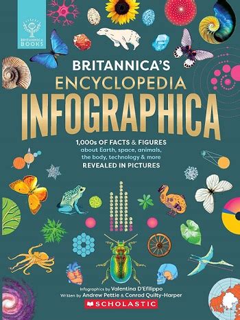 Scholastic India: Home Learning