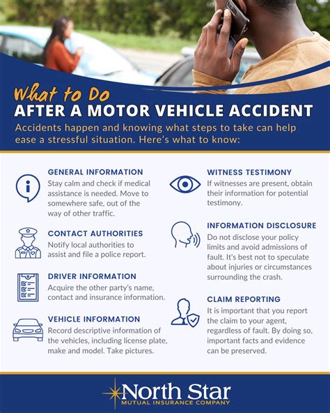 North Star Mutual Insurance Company on LinkedIn: #autoinsurance