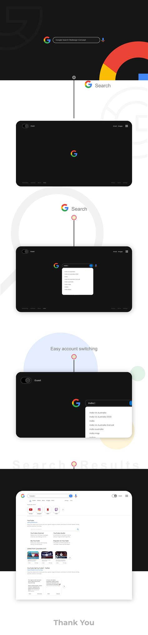 Google Search 的图像结果