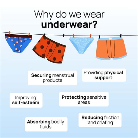 Why Wear Underwear at Jake Spragg blog
