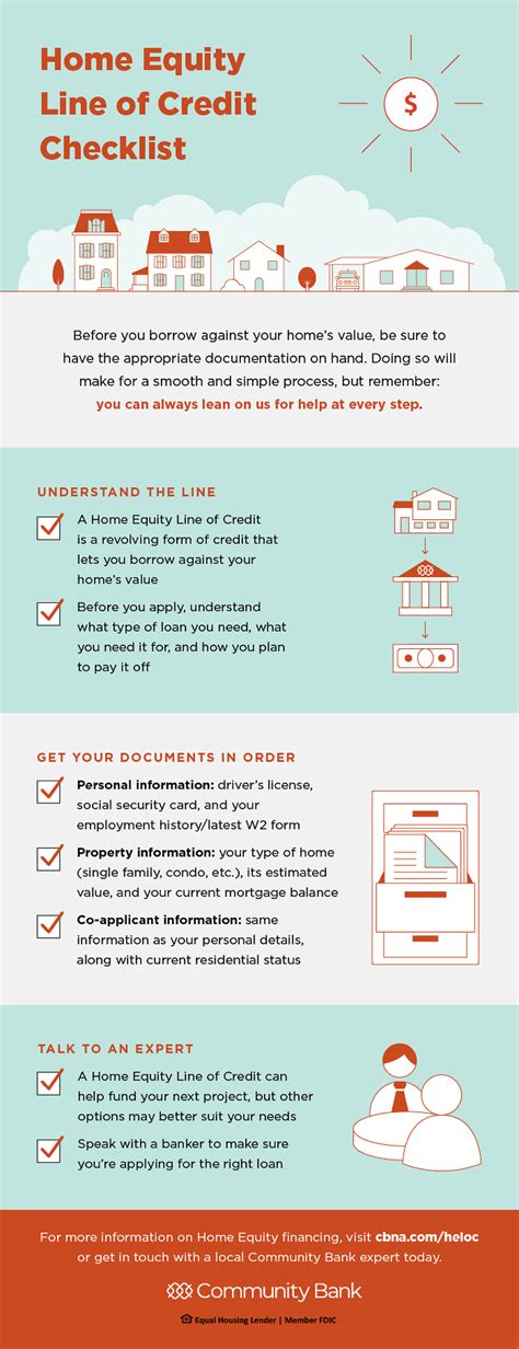 Home Equity Line of Credit Checklist |… | Community Bank, N.A.