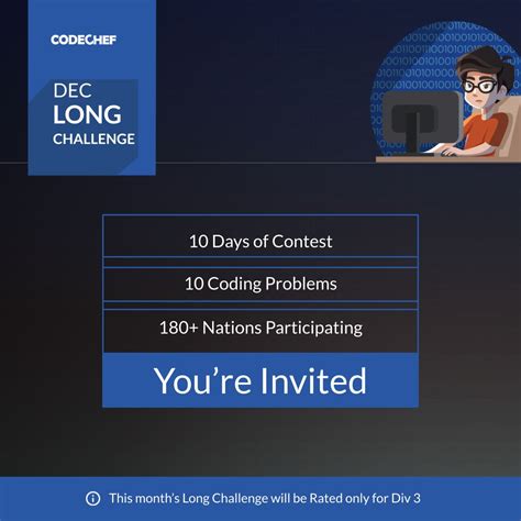 CodeChef Long 的图像结果