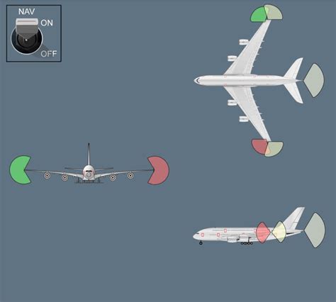 Aircraft Navigation Lights