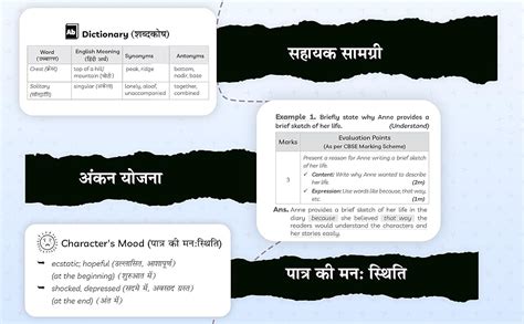 Educart CBSE Class 10 ENGLISH Question Bank 2023-24 (NCERT based ...