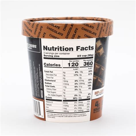 Chocolate – Protein Pints