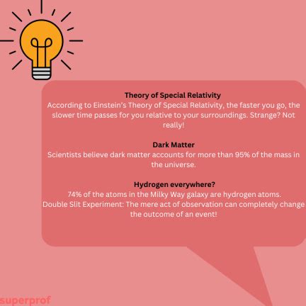 Physics Facts: Mind Blowing Facts For A Curious Mind [2025]