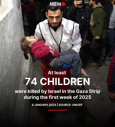 Israel Kills Kids - CrossFireArarbia