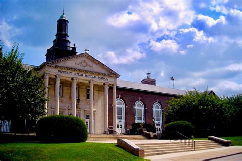 Rent fields, gyms, theaters and more in Upper Darby