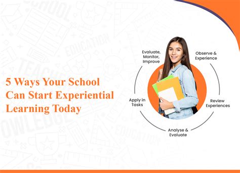 5 Easy Experiential Learning Ways Teachers Can Start Today - AASOKA