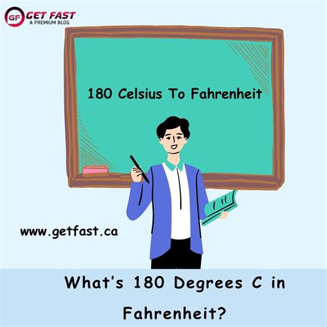 What’s 180 Degrees C in Fahrenheit? How to Convert It? | by Getfast ...