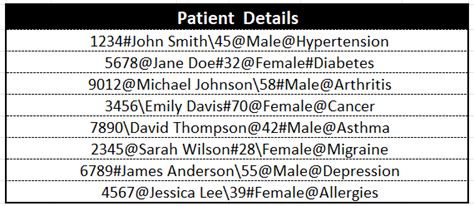 Image result for Textsplit A1 1. True Example