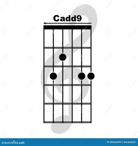 Cadd9 guitar chord icon stock vector. Illustration of hand - 303664398
