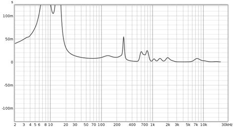 binaural equation example problems 的图像结果