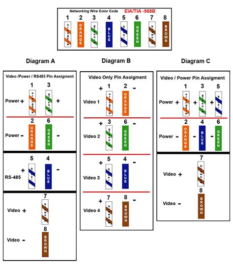Image result for Python FFT Potential Field