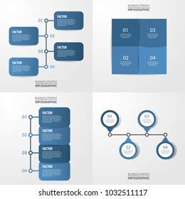 Organization 的图像结果