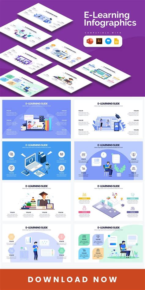 PowerPoint to Create eLearning 的图像结果